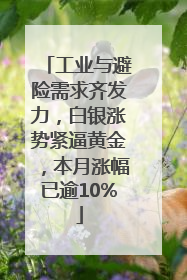 工业与避险需求齐发力，白银涨势紧逼黄金，本月涨幅已逾10%